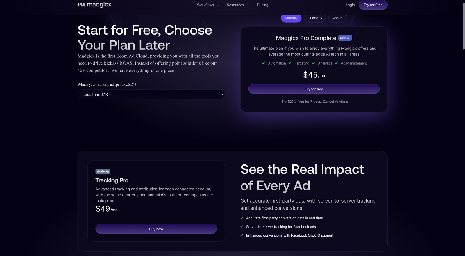 Madgicx's pricing page asking for a monthly ad-spend band, with Pro Complete and a Tracking Pro add-on